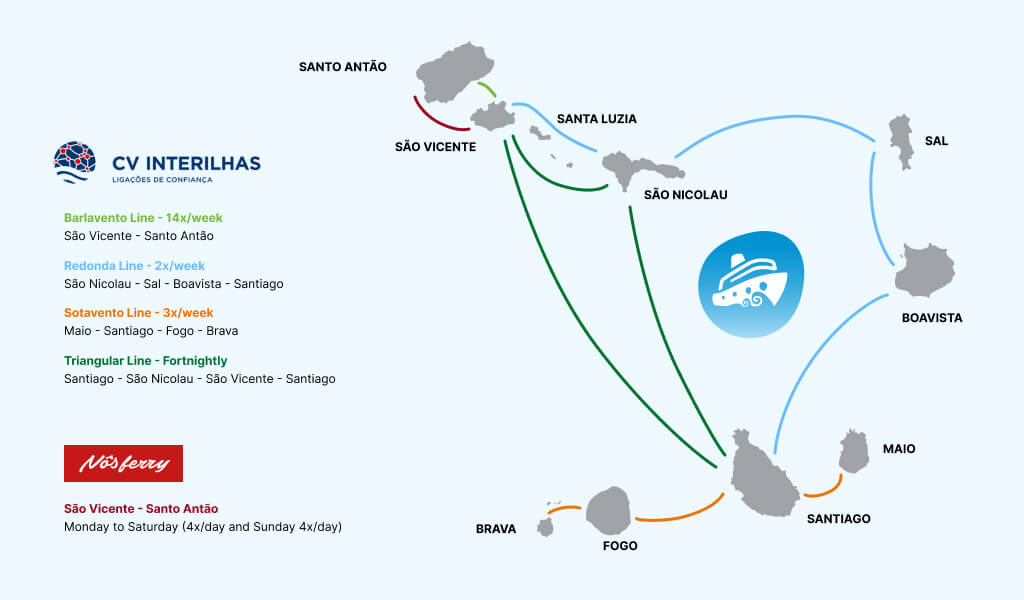 en-rota-ferries-by-sea-cabo-verde.jpg